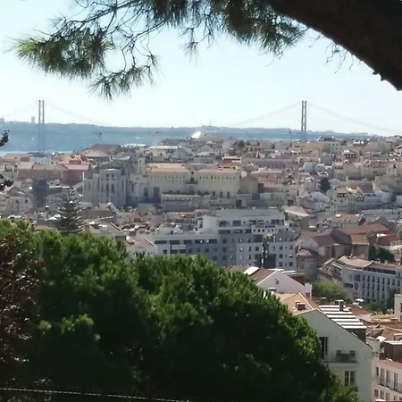 Garden W/são Jorge Castle&graça View *